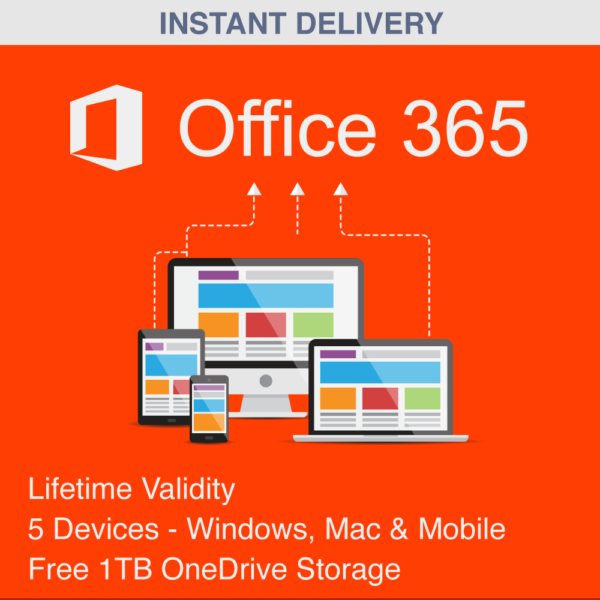 Get Office 365 With 1tb Cloud In Just 50 For Lifetime 5 Devices